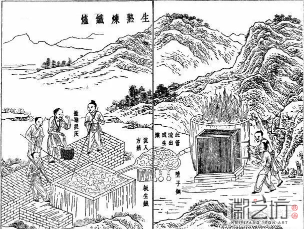 3 《天工開(kāi)物》中記載的古代生熟煉鐵爐